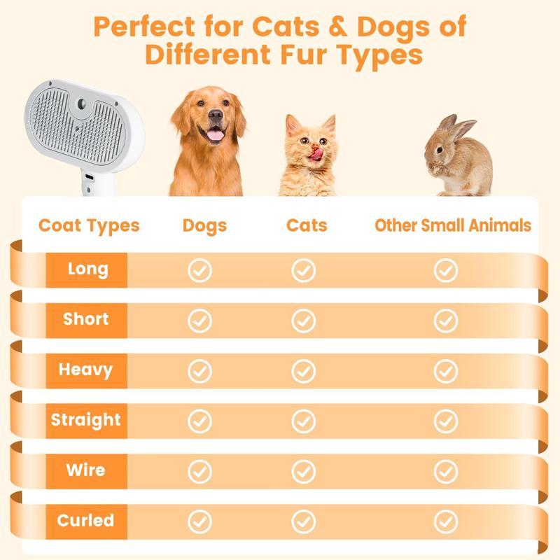 🔥Last Day Buy 1 Get 1 Free $14.99 Each🔥Premium pet brush with steam function